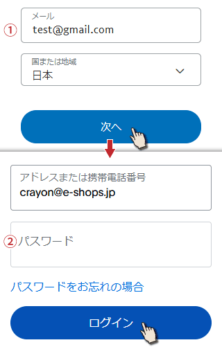 PayPalのログイン画面遷移