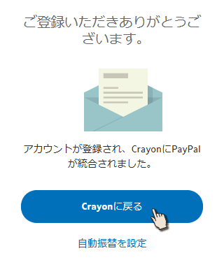 PayPalのログイン画面遷移